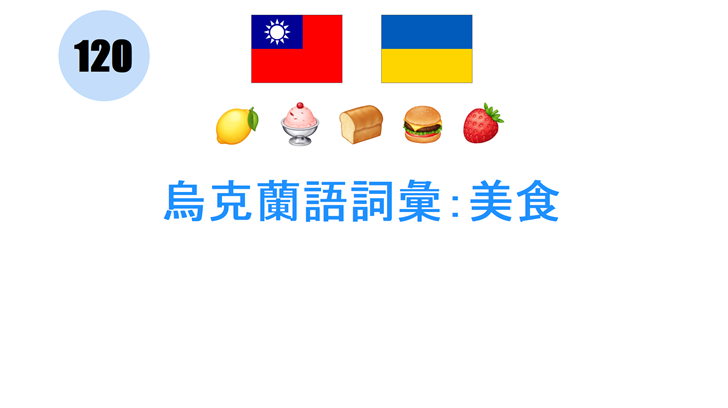 烏克蘭語詞彙：美食